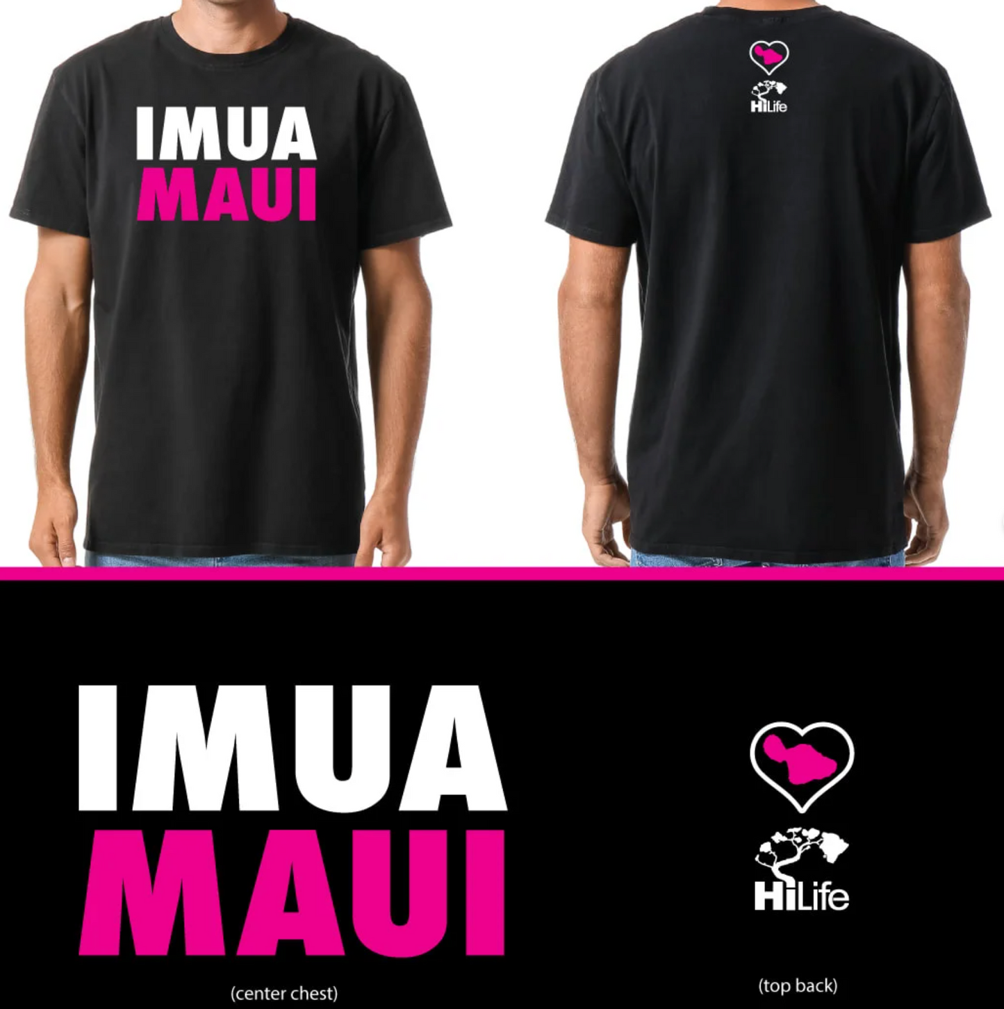 IMUA